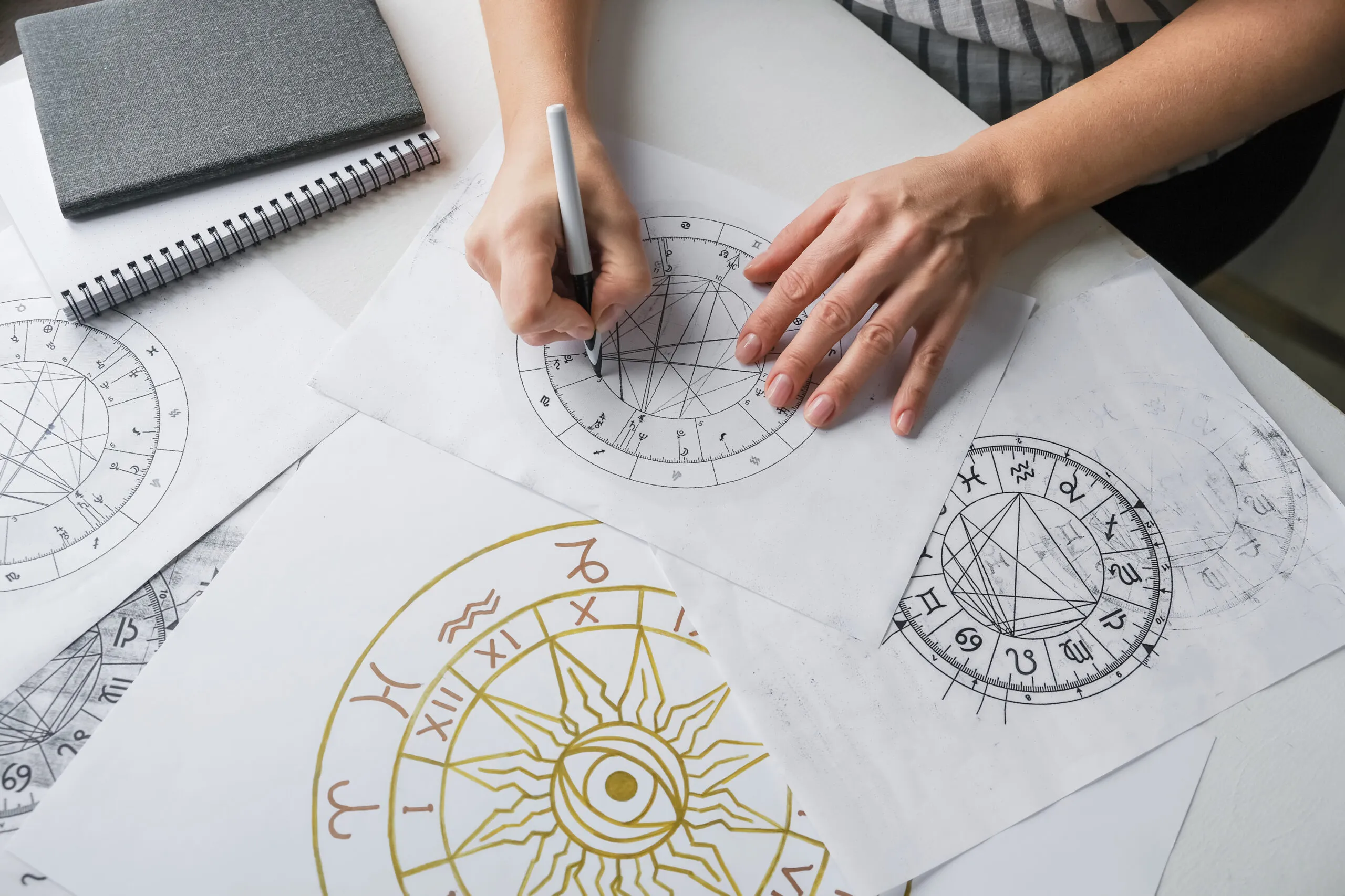 Sun Signs and their Compatibility